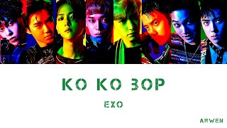 Exo - Ko Ko Bop Hanromtürkçe Altyazili Türkçe Çevi̇ri̇