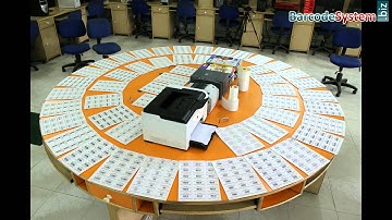 Understand how to design and print barcode label using different fonts