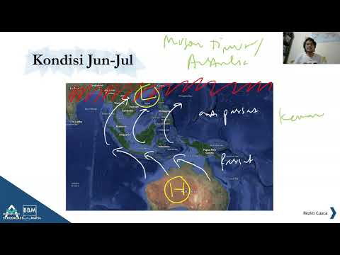 Video: Apa itu sirkulasi monsun? Arus muson di laut