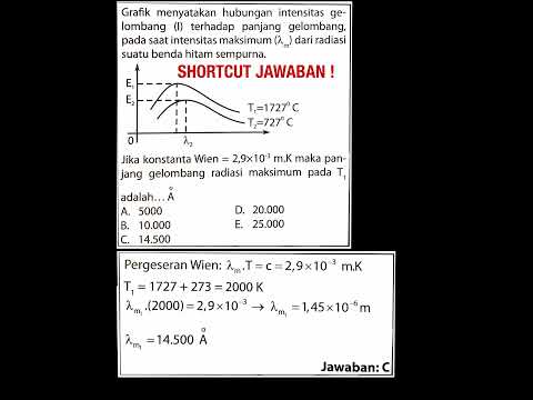 Video: Apakah hubungan antara suhu dan panjang gelombang?