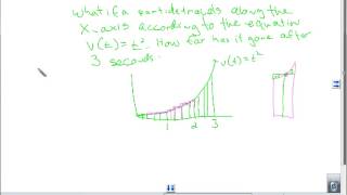 6 1 Left, right, midpoint rectangle sums