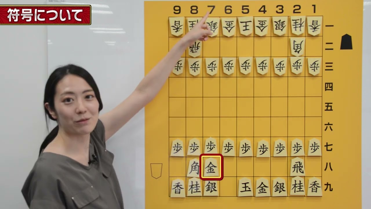 Kishin Learning Beginner's Edition] About symbols - YouTube