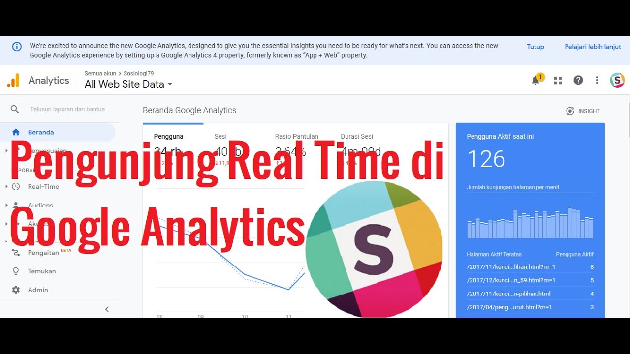 Cheking Google Analytics Sosiologi79 To See Website Traffic