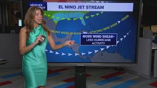 Tropical weather update: El Niño and the storms in the Pacific