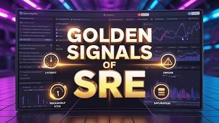 Golden Signals of SRE Explained 🚀 | Latency, Throughput, Errors & Saturation