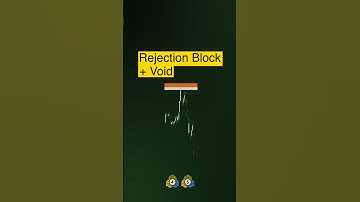 📉Rejection Block + Void Indicator for MT4/5 [TradingFinder]🌀