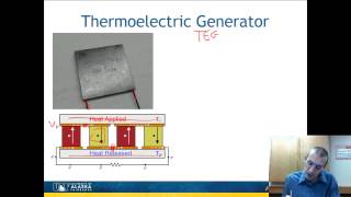 es346 module6 2