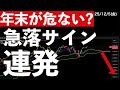 【年末が危ない？】あの急落サインが連発していた！解説とテクニカル分析　#米国株 #日経平均　#nvidia
