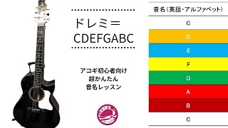 ハンドベル C-D-E-F-G-A-B-C' 音階付き ハンドベル C-D-E-F-G-A-B-C' 音階付き 初心者向け】ドレミを