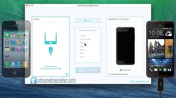 How to Sync iPhone with HTC Butterfly S on Mac, Copy iPhone Data to HTC Butterfly S on Mac?