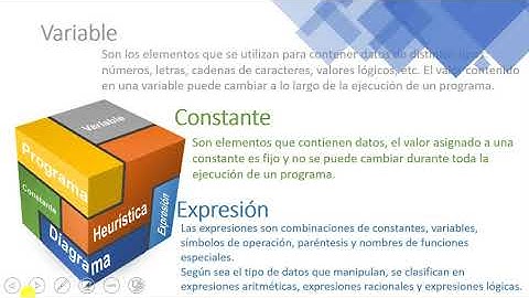 Clase 1: Introducción a la Programación-Conceptos Básicos