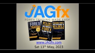 JAGfx Weekly Analysis Sat 13th May 2023