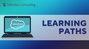 Salesforce Tutorial Video | Learning Paths