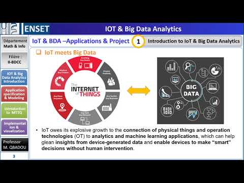 Introduction : IoT & Big Data Analylitics