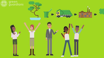 Welcome to the Green Guardians YouTube Channel!
