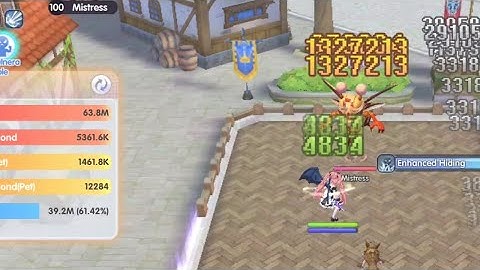 UPDATE 5.4M DPS FREE TO PLAY DUAL DAGGER GUILLOTINE CROSS PEN BUILD | RAGNAROK X NEXT GENERATION