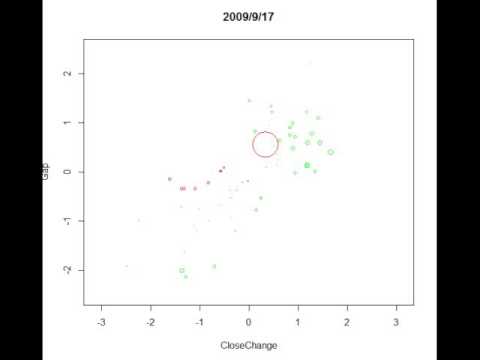 Genetic AI algorithm visualization