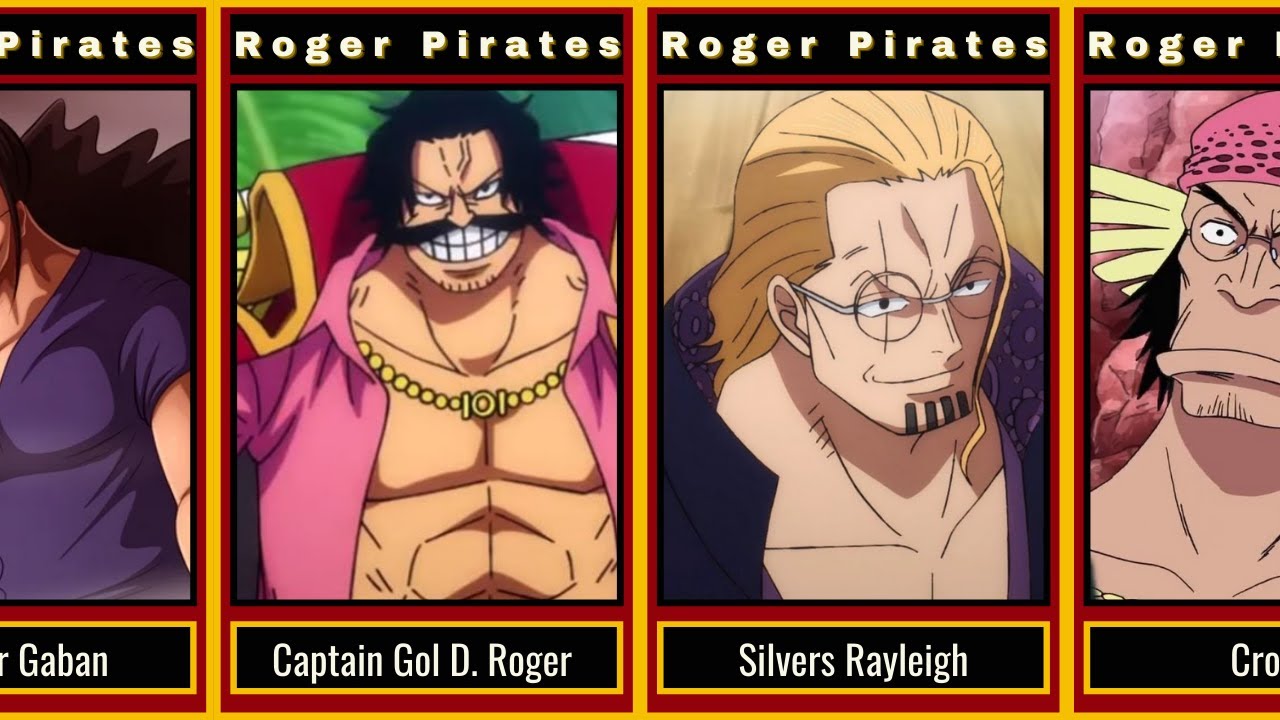 All Roger Pirates Crew Members Name - YouTube