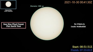 Compelling Evidence Against Flat Earth: Sun