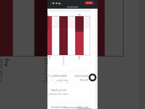 حل السيرة الذاتية الرقمية دروب