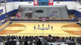 2/25/23 Danceline State Weatherford- Officer Contemporary