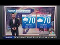 Rain returns for extended stay to start September