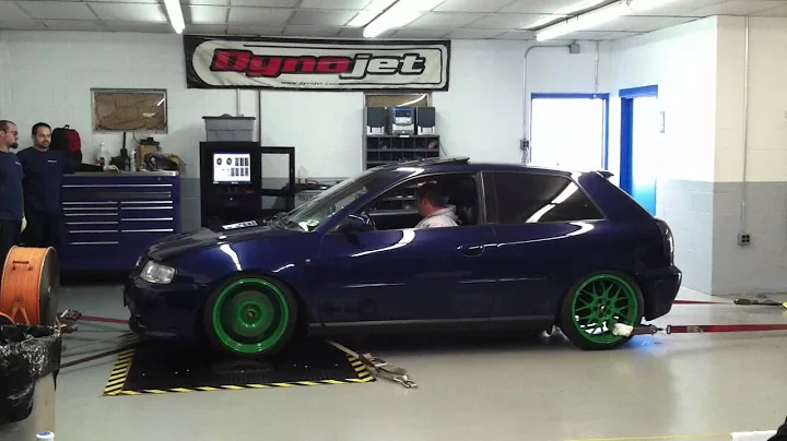 Audi A3 3.2L 42r @15psi Dyno