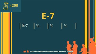 Em7 Medium-Up swing (200 bpm) Jazz Backing Track / Single Chord Vamp Play Along