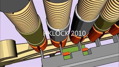 (7) MEDECO M3 SLIDER OPERATION