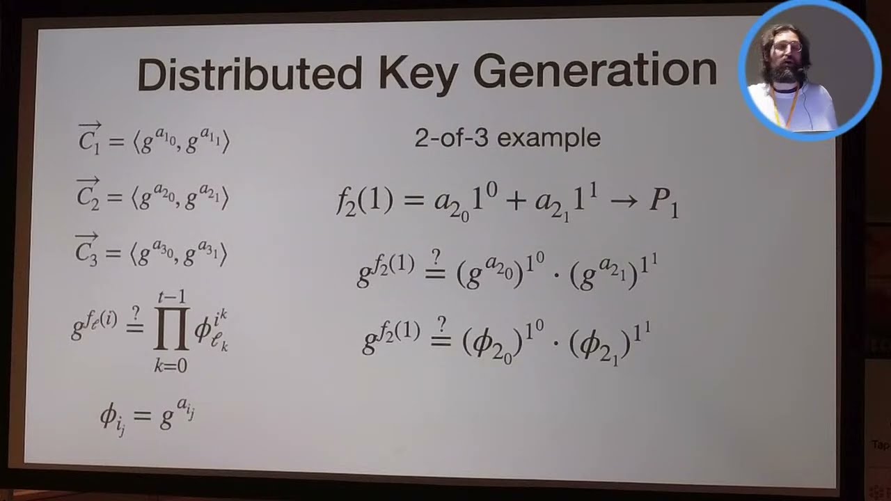 Live | bitcoin++ ATX script edition | May 2024 | Austin TX