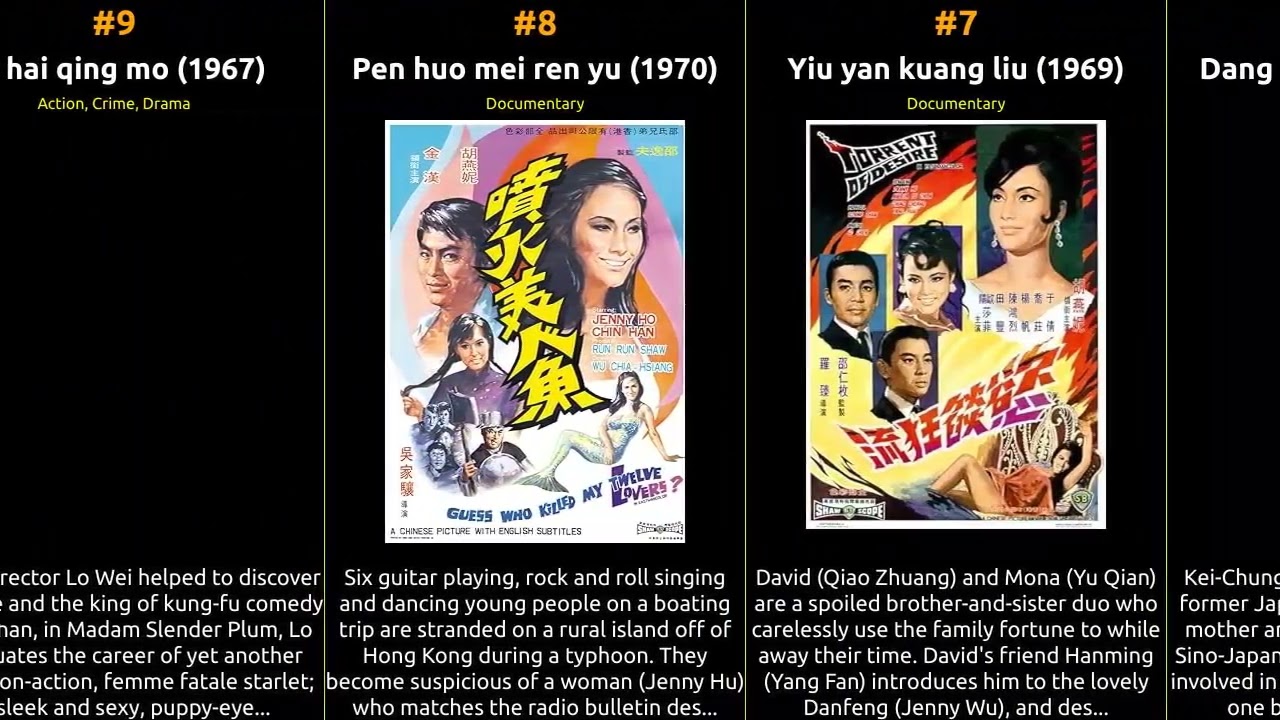 Jenny Hu - Best movies