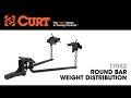 Product Videos