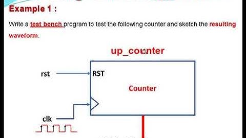 Lec 07 FPGA Embedded Systems mp4   Google Drive