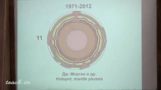 Короновский Н.В. - Общая геология. Часть 1 - 3. Форма, строение, состав Земли