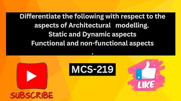MCS-219  Object oriented Analysis and Design| Functional and Non-functional Aspect| IGNOU TEE