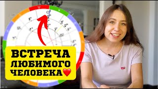 Как составить прогноз на год? Техника из метода СОЛЯР