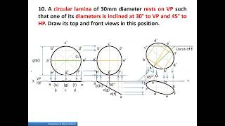 Projections of Plane surfaces Engineering Graphics Engineering Drawing