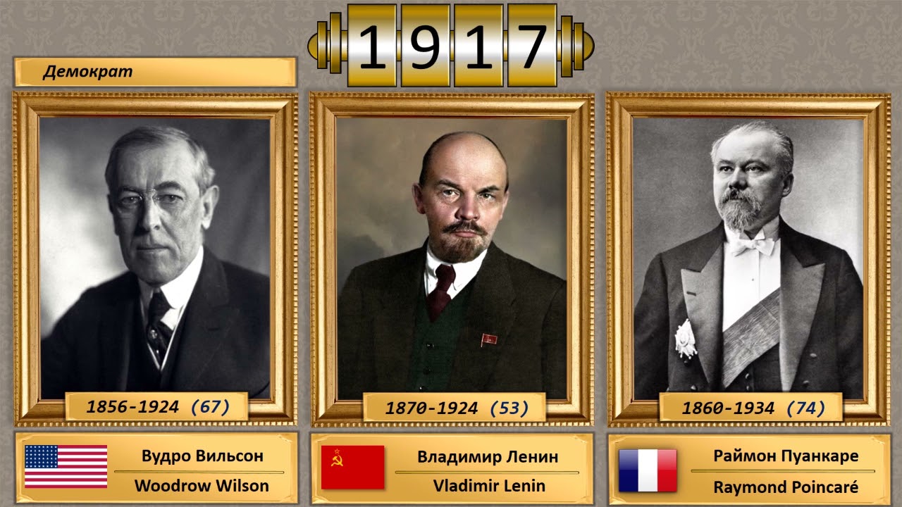 Все правители и президенты России Америки Франции Таймлайн - YouTube