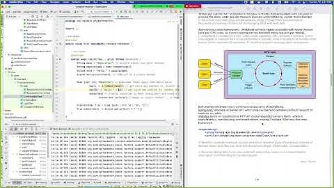 Reactive Streams with Java (WebFlux, WebClient, R2DBC, RSocket)