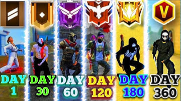 NOOB TO PRO JOURNEY LVL 100 ⚡ ⚡ para SAMSUNG A3,A5,A6,A7,J2,J5,J7,S5,S6,S7,S9,A10,A20,A30,A50,A70