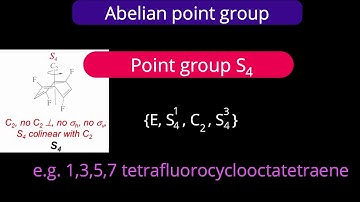 Abelian point group. Molecular symmetry and point group | By AJIT KANSHIDE BHARATIYA