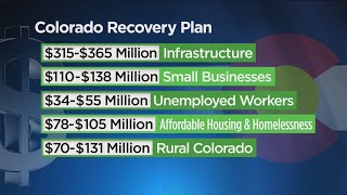 Colorado Leaders Outline $700M Stimulus Plans To Help Unemployed, Ag Industry & Small Businesses