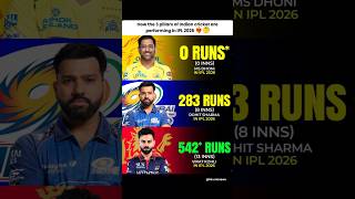 How the 3 pillars of Indian cricket are performing in IPL 2026 ❤️🔥🤔#ipl2026