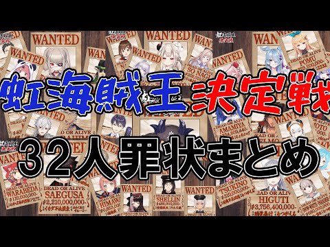 虹海賊王決定戦全参加ライバー32人の口上まとめ【でびでびでびる/シェリン・バーガンディ/魔使マオ/夜見れな/にじさんじ/切り抜き/うんち教】
