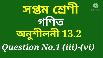 Class 7 Maths, Ex-13.2, Question No.1 Solution Assamese medium SCERTAssam/Ch-13 Powers and Exponents