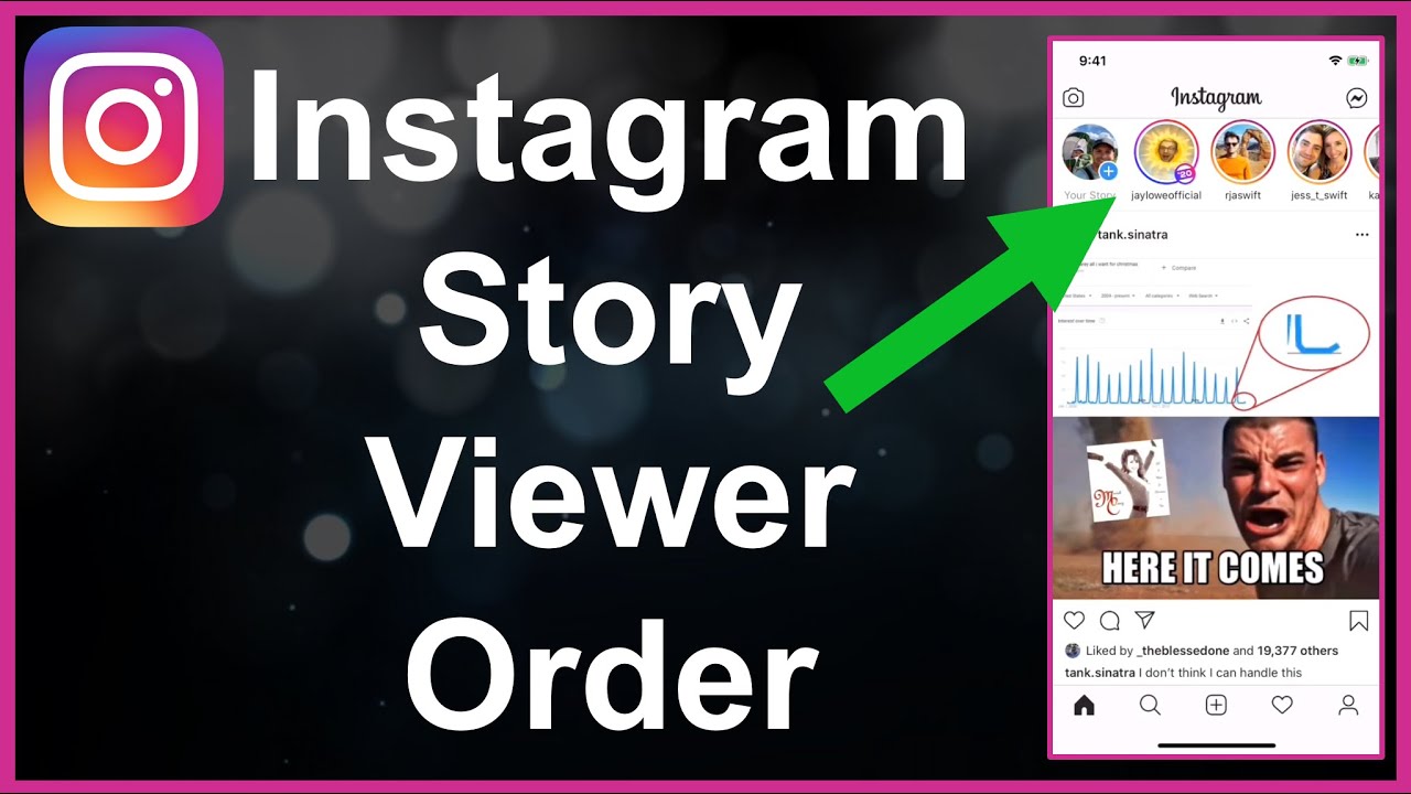 Buy Instagram Likes And Followers