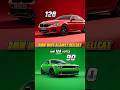 How BMW WON against the HELLCAT car here are the CAR FANS VOTING results #cars #automobile #bmw