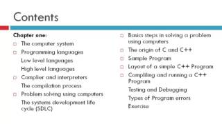 Lesson 01 Fundamental of Programming - C++ - Sahalsoftware - Afsoomaali