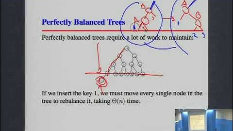 CSE373 2012 - Lecture 06 - Dictionary Data Structures / Trees [with louder audio]