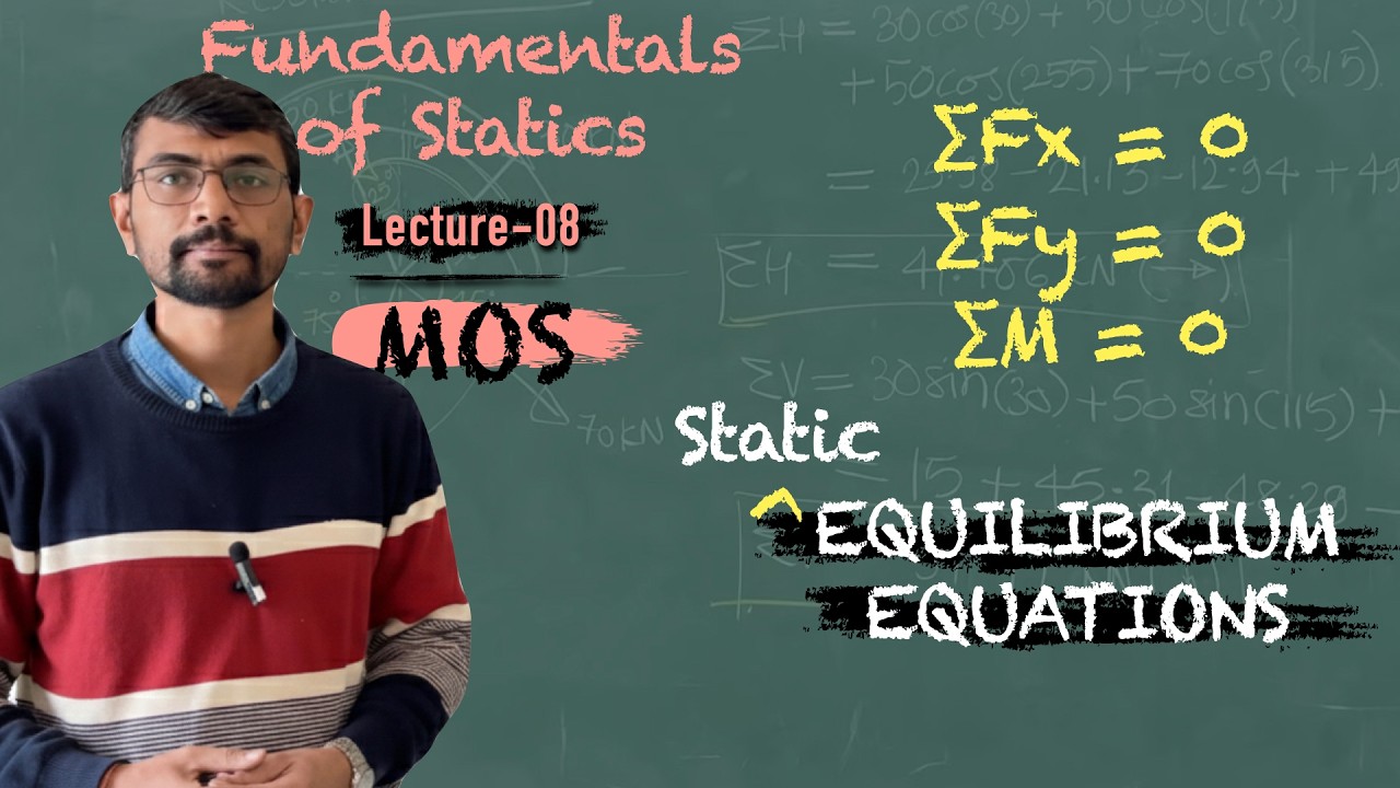 Lect-08 || MOS || Equilibrium Equations || A Sample Problem - YouTube